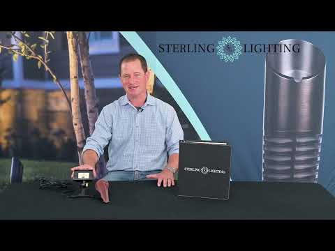 SL04 Mini Flood Light